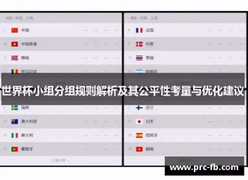 世界杯 分组｜世界杯分组规则对强队和弱队公平吗？